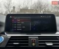Чорний БМВ iX3, об'ємом двигуна 0 л та пробігом 97 тис. км за 31700 $, фото 53 на Automoto.ua