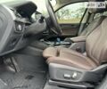 Чорний БМВ iX3, об'ємом двигуна 0 л та пробігом 35 тис. км за 49999 $, фото 39 на Automoto.ua