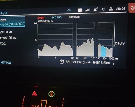 Черный БМВ iX3, объемом двигателя 0 л и пробегом 50 тыс. км за 41850 $, фото 1 на Automoto.ua