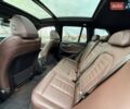 Коричневий БМВ iX3, об'ємом двигуна 0 л та пробігом 119 тис. км за 31499 $, фото 35 на Automoto.ua
