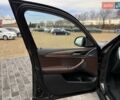 Коричневий БМВ iX3, об'ємом двигуна 0 л та пробігом 119 тис. км за 31499 $, фото 14 на Automoto.ua