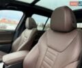 Коричневий БМВ iX3, об'ємом двигуна 0 л та пробігом 119 тис. км за 31499 $, фото 16 на Automoto.ua