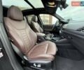 Коричневий БМВ iX3, об'ємом двигуна 0 л та пробігом 119 тис. км за 31499 $, фото 44 на Automoto.ua