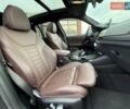 Коричневий БМВ iX3, об'ємом двигуна 0 л та пробігом 119 тис. км за 31499 $, фото 46 на Automoto.ua