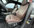 Коричневий БМВ iX3, об'ємом двигуна 0 л та пробігом 119 тис. км за 31499 $, фото 19 на Automoto.ua