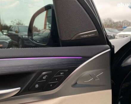 БМВ iX3, объемом двигателя 0 л и пробегом 3 тыс. км за 39900 $, фото 15 на Automoto.ua