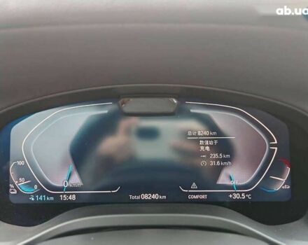 БМВ iX3, объемом двигателя 0 л и пробегом 8 тыс. км за 31500 $, фото 3 на Automoto.ua