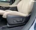 БМВ iX3, объемом двигателя 0 л и пробегом 8 тыс. км за 34900 $, фото 28 на Automoto.ua