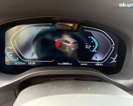 БМВ iX3, объемом двигателя 0 л и пробегом 9 тыс. км за 38000 $, фото 20 на Automoto.ua