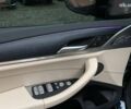 БМВ iX3, объемом двигателя 0 л и пробегом 8 тыс. км за 34900 $, фото 14 на Automoto.ua