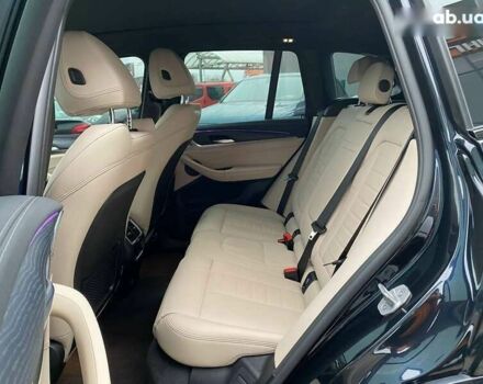 БМВ iX3, объемом двигателя 0 л и пробегом 3 тыс. км за 39900 $, фото 29 на Automoto.ua