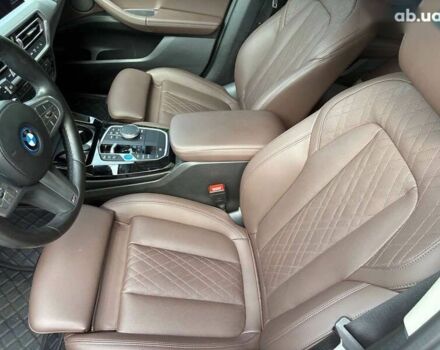 БМВ iX3, объемом двигателя 0 л и пробегом 9 тыс. км за 38000 $, фото 23 на Automoto.ua