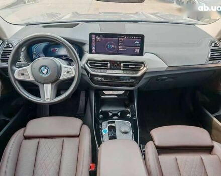 БМВ iX3, объемом двигателя 0 л и пробегом 8 тыс. км за 31500 $, фото 2 на Automoto.ua