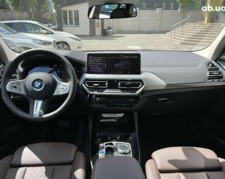 БМВ iX3, объемом двигателя 0 л и пробегом 1 тыс. км за 43999 $, фото 28 на Automoto.ua