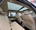 Серый БМВ iX3, объемом двигателя 0 л и пробегом 179 тыс. км за 27880 $, фото 32 на Automoto.ua