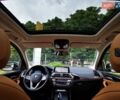 Серый БМВ iX3, объемом двигателя 0 л и пробегом 55 тыс. км за 38300 $, фото 2 на Automoto.ua