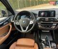 Синий БМВ iX3, объемом двигателя 0 л и пробегом 180 тыс. км за 29500 $, фото 42 на Automoto.ua