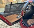 Красный БМВ M8 Gran Coupe, объемом двигателя 4.39 л и пробегом 42 тыс. км за 83500 $, фото 13 на Automoto.ua