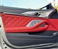 БМВ M8 Gran Coupe, объемом двигателя 4.4 л и пробегом 29 тыс. км за 97400 $, фото 28 на Automoto.ua