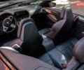 БМВ M8 Gran Coupe, объемом двигателя 4.39 л и пробегом 26 тыс. км за 147445 $, фото 36 на Automoto.ua