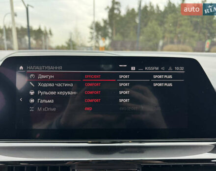 Сірий БМВ M8 Gran Coupe, об'ємом двигуна 4.39 л та пробігом 53 тис. км за 85000 $, фото 32 на Automoto.ua