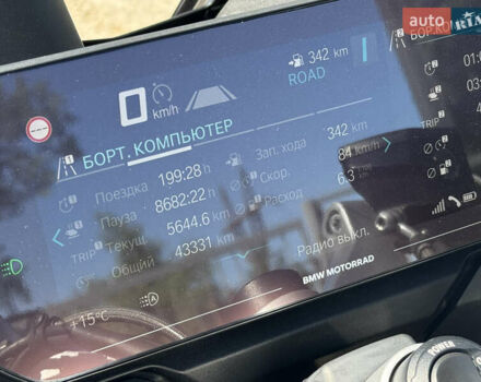 Синій БМВ R 1250RT, об'ємом двигуна 1.25 л та пробігом 43 тис. км за 25000 $, фото 35 на Automoto.ua