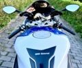 Белый БМВ S 1000RR, объемом двигателя 1 л и пробегом 3 тыс. км за 17777 $, фото 18 на Automoto.ua