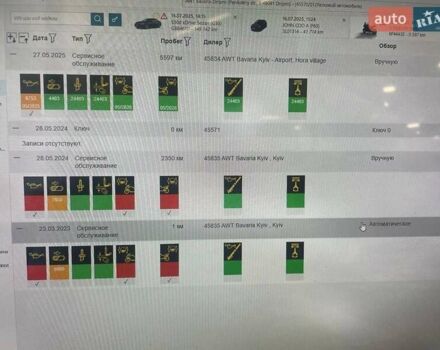 Черный БМВ S 1000XR, объемом двигателя 1 л и пробегом 10 тыс. км за 20500 $, фото 2 на Automoto.ua