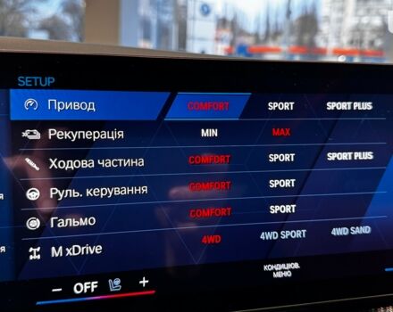 БМВ XM, об'ємом двигуна 4.4 л та пробігом 0 тис. км за 286975 $, фото 45 на Automoto.ua