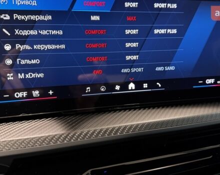 БМВ XM, об'ємом двигуна 3 л та пробігом 0 тис. км за 155670 $, фото 24 на Automoto.ua