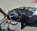Белый Бова Футура ФХД, объемом двигателя 12 л и пробегом 4 тыс. км за 18500 $, фото 7 на Automoto.ua