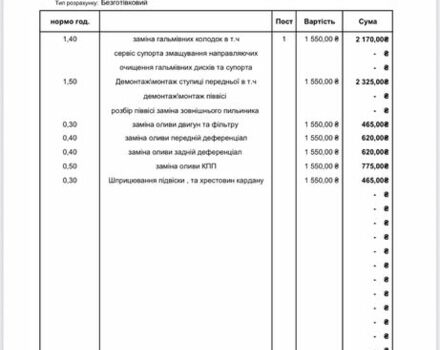 БРП 3302, объемом двигателя 2.3 л и пробегом 0 тыс. км за 8900 $, фото 5 на Automoto.ua