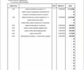 БРП 3302, объемом двигателя 2.3 л и пробегом 0 тыс. км за 8900 $, фото 5 на Automoto.ua