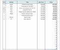 БРП 3302, объемом двигателя 2.3 л и пробегом 0 тыс. км за 8900 $, фото 6 на Automoto.ua
