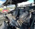 БРП 3302, объемом двигателя 1 л и пробегом 0 тыс. км за 21900 $, фото 7 на Automoto.ua