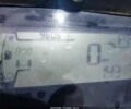 БРП С-Элизе, объемом двигателя 1 л и пробегом 0 тыс. км за 6500 $, фото 8 на Automoto.ua