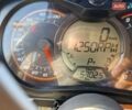 БРП Коммандєр, об'ємом двигуна 1 л та пробігом 5 тис. км за 10500 $, фото 30 на Automoto.ua