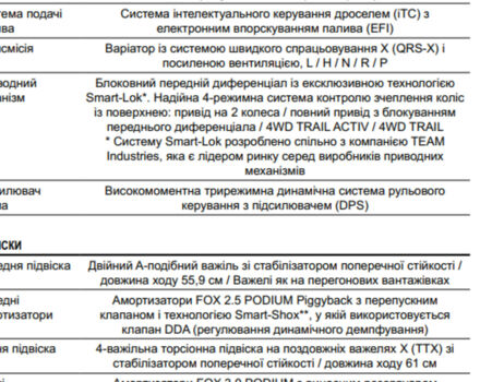 купити нове авто БРП Маверік 2021 року від офіційного дилера BRP Центр Запоріжжя БРП фото