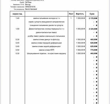 БРП Аутлендер, об'ємом двигуна 0.57 л та пробігом 5 тис. км за 8900 $, фото 12 на Automoto.ua