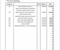 БРП Аутлендер, об'ємом двигуна 0.57 л та пробігом 5 тис. км за 8900 $, фото 12 на Automoto.ua