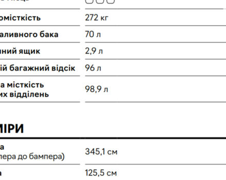 купити нове авто БРП Сі-Доо 2023 року від офіційного дилера BRP Центр Запоріжжя БРП фото