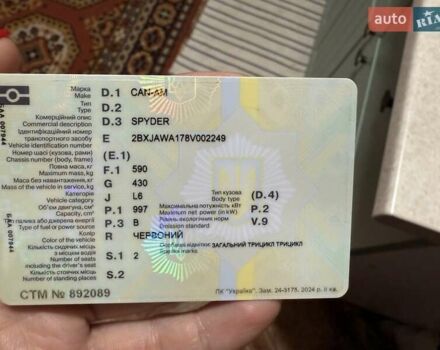 Червоний БРП Спайдер, об'ємом двигуна 1 л та пробігом 5 тис. км за 8000 $, фото 9 на Automoto.ua