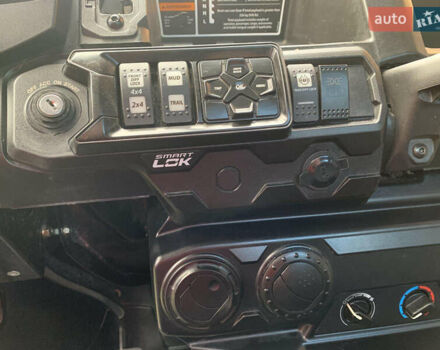 БРП Defender, объемом двигателя 0 л и пробегом 4 тыс. км за 22500 $, фото 4 на Automoto.ua