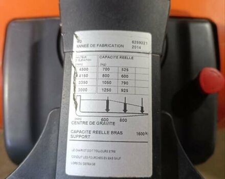 БT C3E150, объемом двигателя 0 л и пробегом 0 тыс. км за 5801 $, фото 1 на Automoto.ua