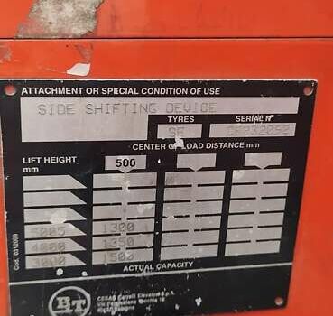 БТ Тойота CBE, об'ємом двигуна 0 л та пробігом 0 тис. км за 4750 $, фото 10 на Automoto.ua