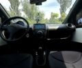 Білий БІД Ф0, об'ємом двигуна 1 л та пробігом 79 тис. км за 3500 $, фото 7 на Automoto.ua