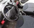 Білий БІД Ф0, об'ємом двигуна 1 л та пробігом 32 тис. км за 4500 $, фото 5 на Automoto.ua