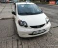 Белый БИД Ф0, объемом двигателя 1 л и пробегом 61 тыс. км за 3000 $, фото 5 на Automoto.ua