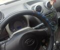 Білий БІД Ф0, об'ємом двигуна 1 л та пробігом 67 тис. км за 3500 $, фото 2 на Automoto.ua