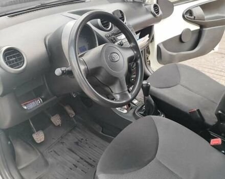 Белый БИД Ф0, объемом двигателя 1 л и пробегом 61 тыс. км за 3000 $, фото 36 на Automoto.ua